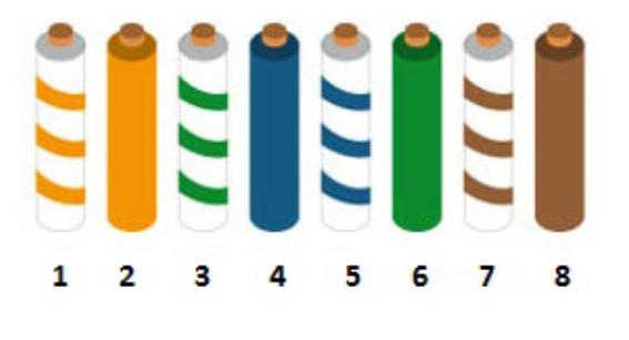 Picture for question