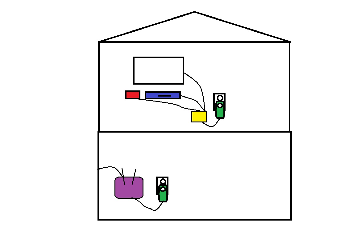 Plaatje bij antwoord