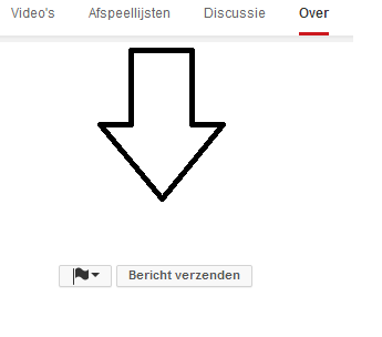 Plaatje bij antwoord