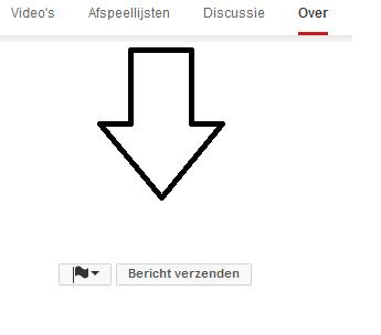Plaatje bij antwoord