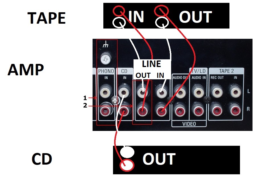 Plaatje bij antwoord