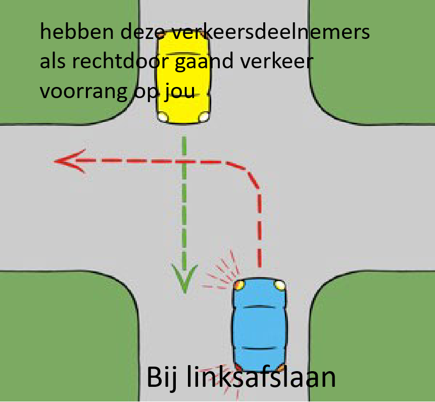 Plaatje bij antwoord