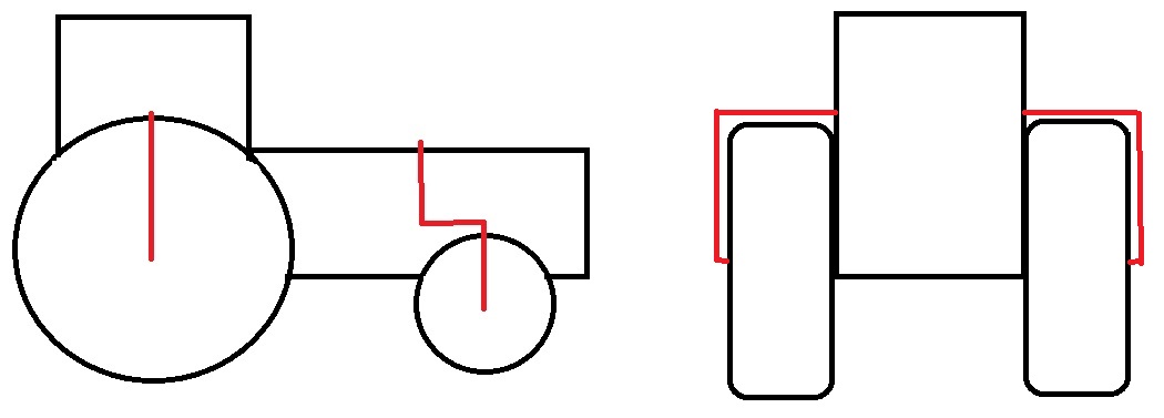 Picture for question