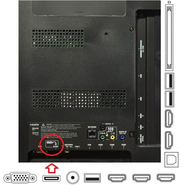 Plaatje bij antwoord