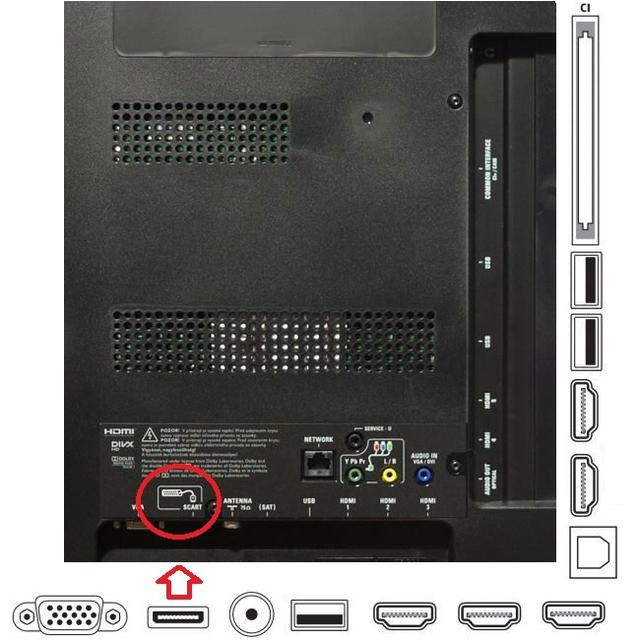 Plaatje bij antwoord