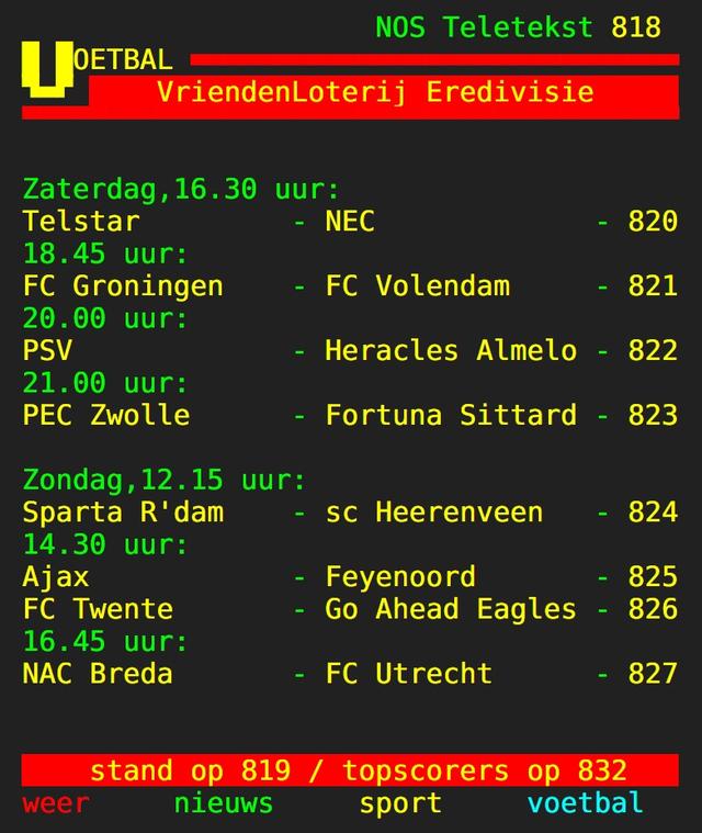 Picture for question