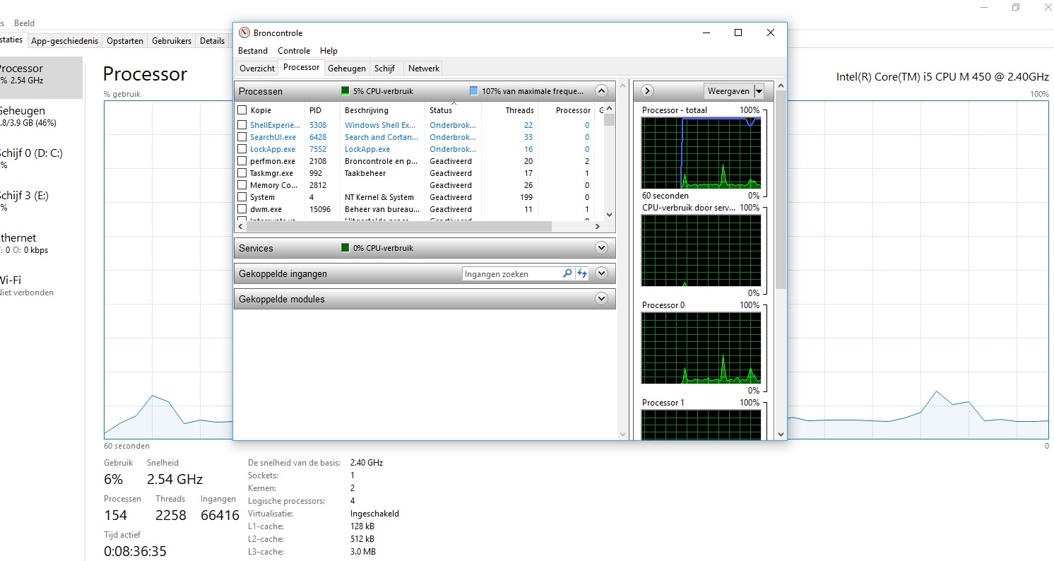 Picture for question