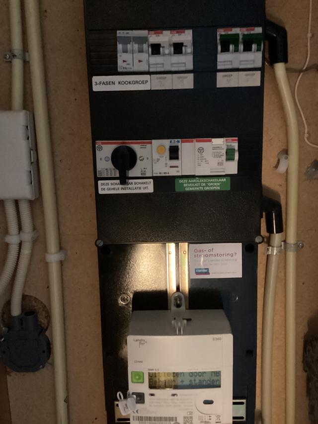 Picture for question