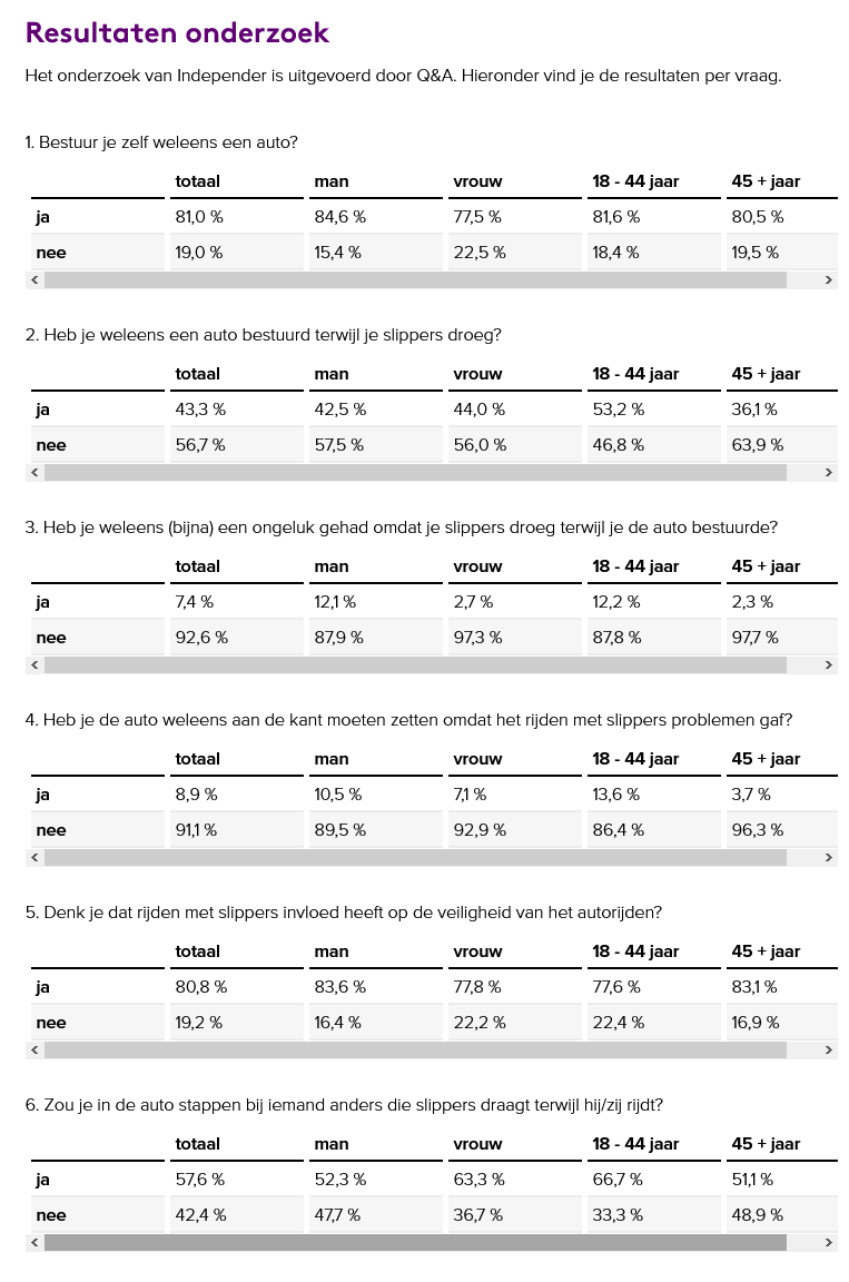 Plaatje bij antwoord
