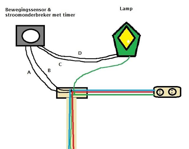 Picture for question
