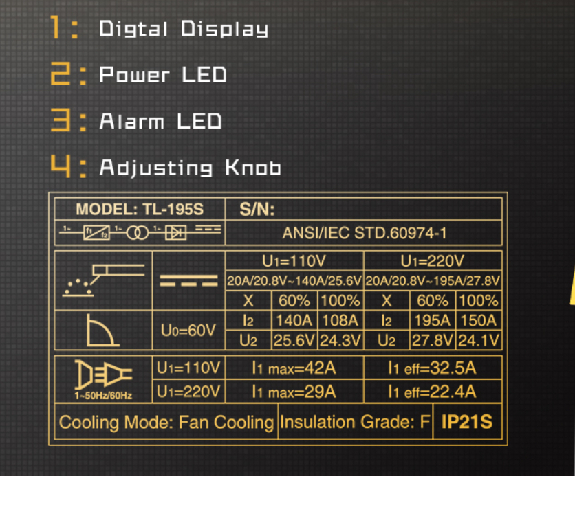 Picture for question
