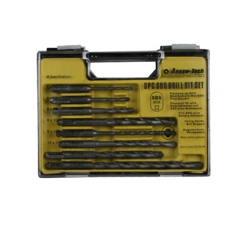 Picture for question