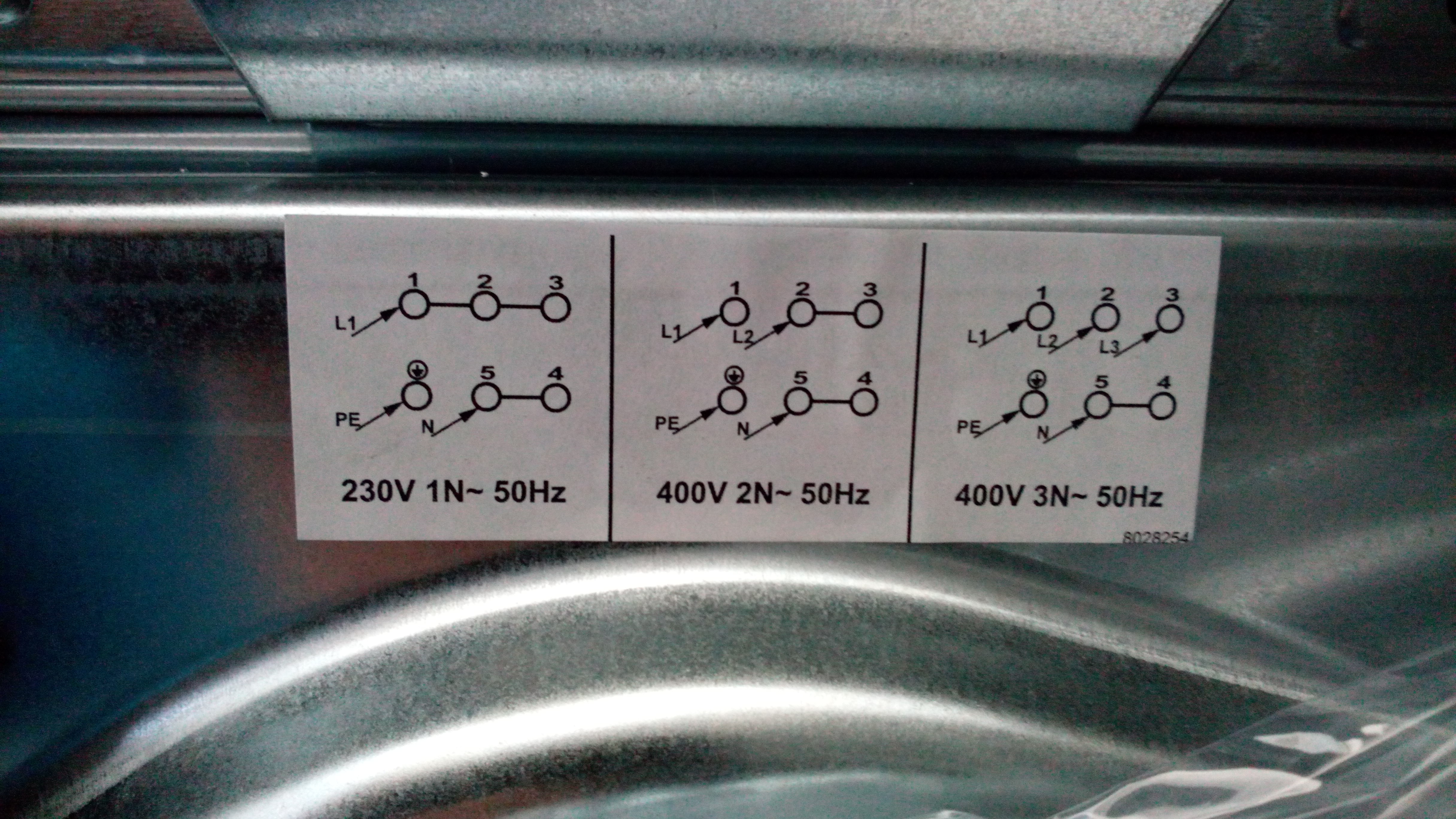 Picture for question