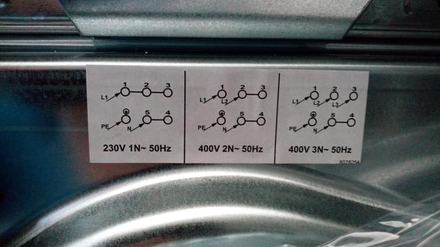 Picture for question