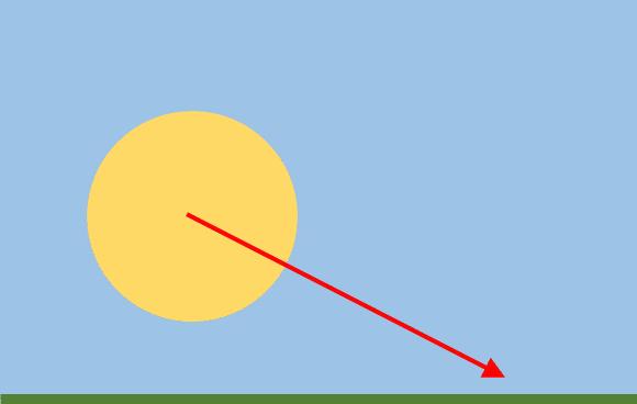 Picture for question