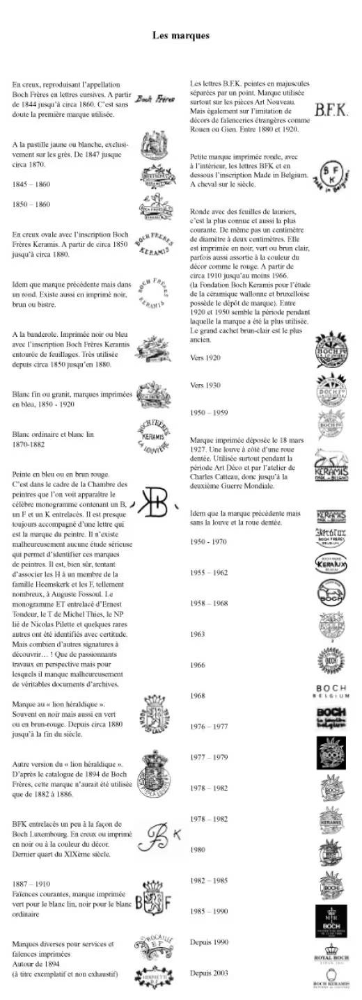 Plaatje bij antwoord