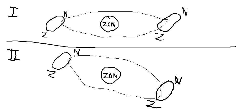 Picture for question
