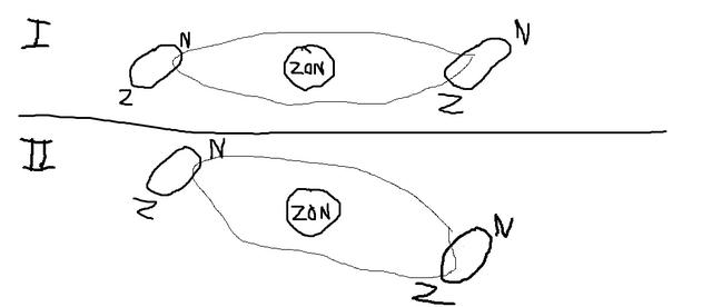 Picture for question