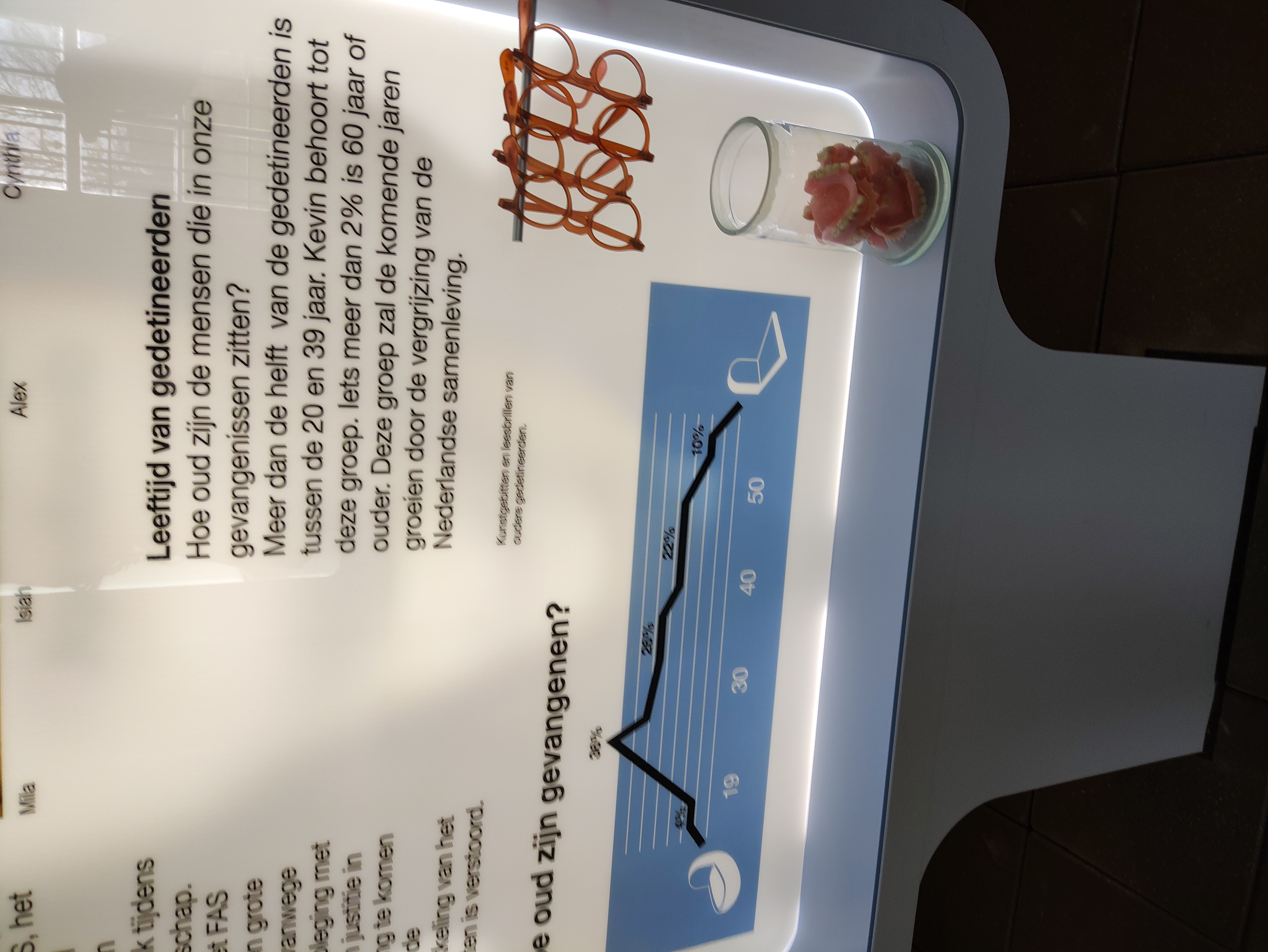 Plaatje bij antwoord