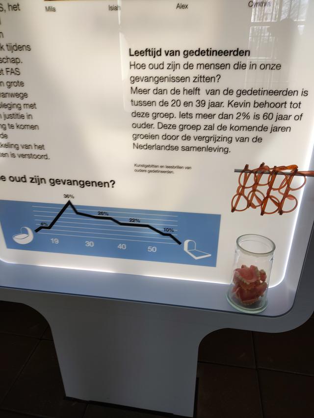 Plaatje bij antwoord