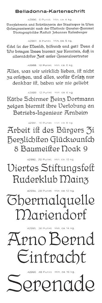 Plaatje bij antwoord