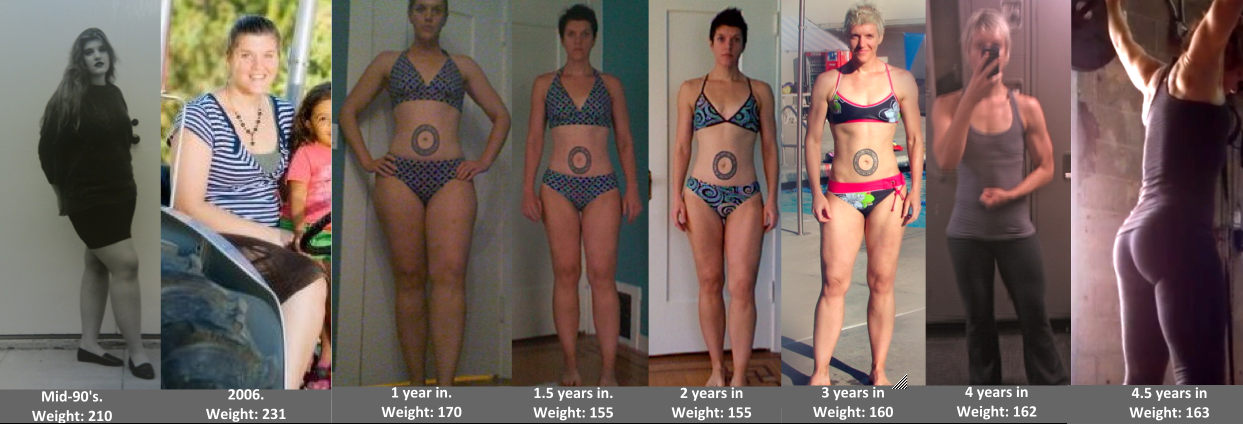 Plaatje bij antwoord