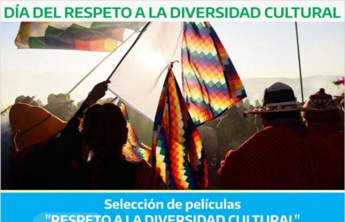 Plaatje bij antwoord