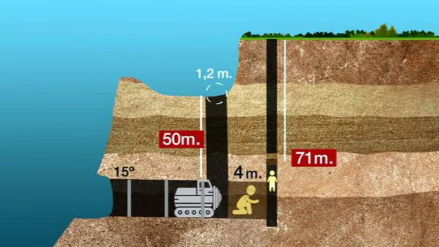 Plaatje bij antwoord