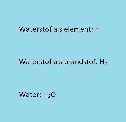 Plaatje bij antwoord