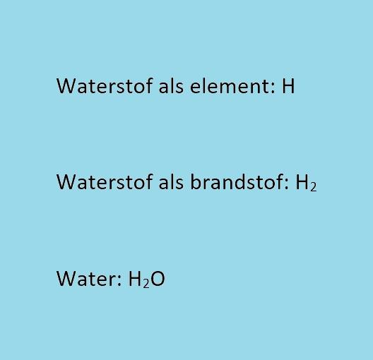 Plaatje bij antwoord