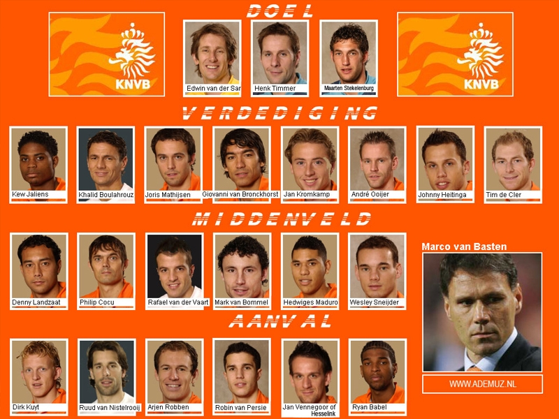 Een Pagina Over Het Nederlands Elftal