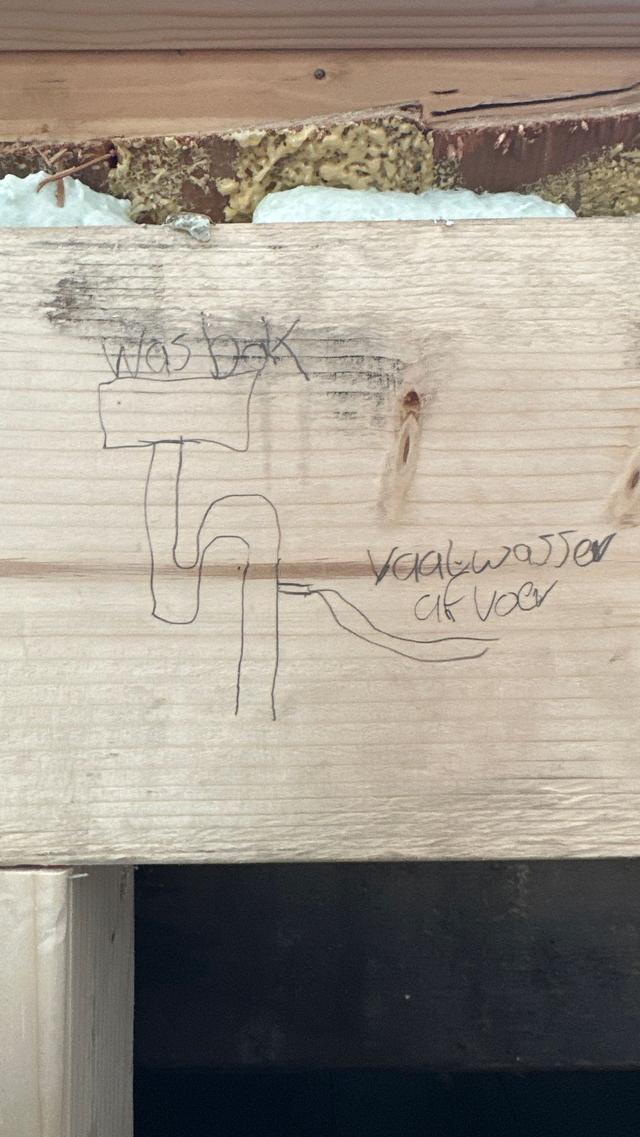 Picture for question