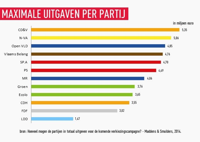 Plaatje bij antwoord