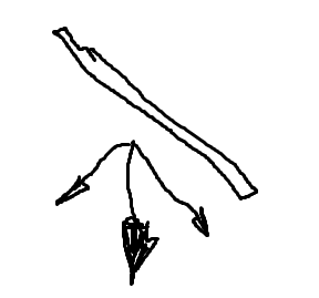 Plaatje bij antwoord