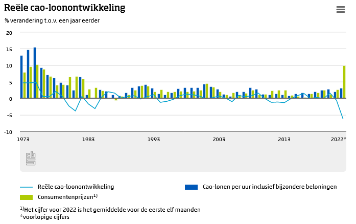 Plaatje bij antwoord
