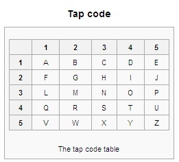Plaatje bij antwoord