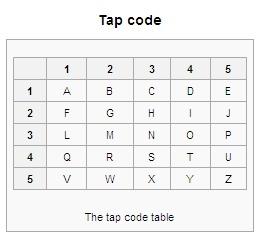 Plaatje bij antwoord