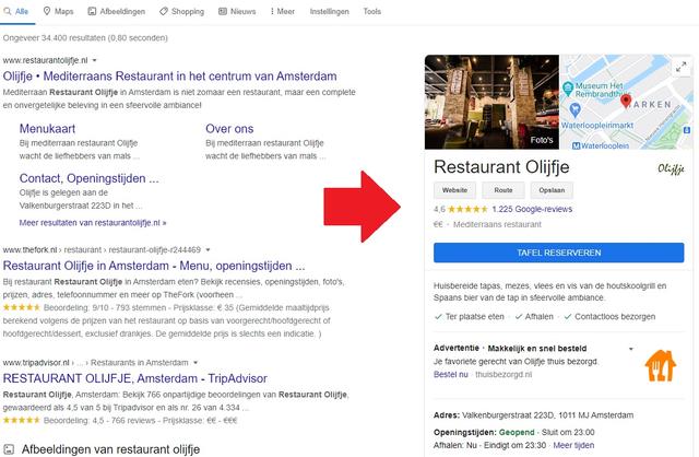 Plaatje bij antwoord