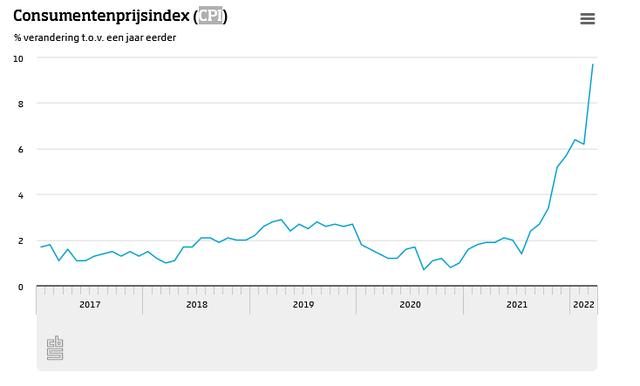 Plaatje bij antwoord