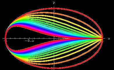 Plaatje bij antwoord