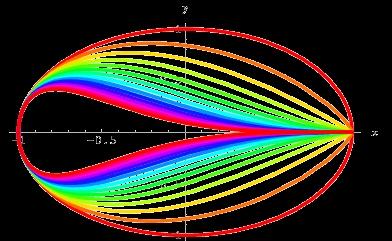 Plaatje bij antwoord
