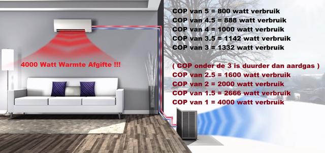 Plaatje bij antwoord