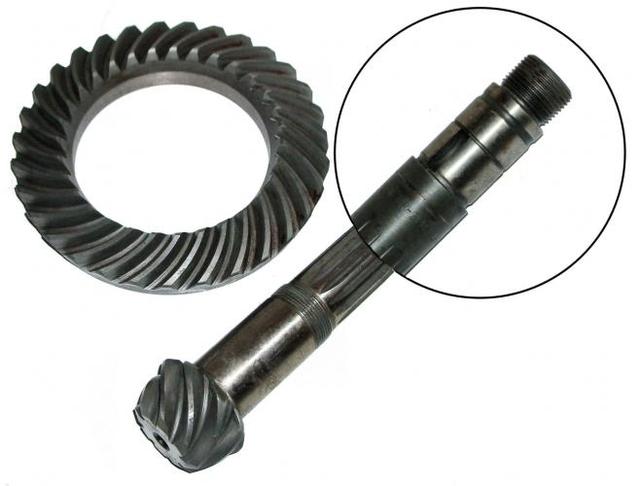 Plaatje bij antwoord