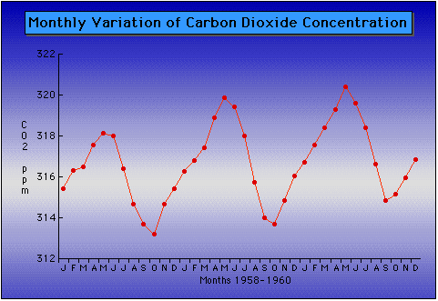 Plaatje bij antwoord