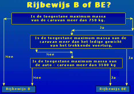 Plaatje bij antwoord