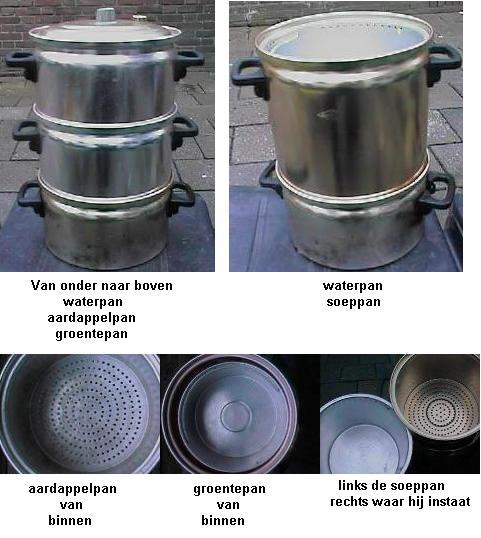 Plaatje bij antwoord