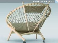 Plaatje bij antwoord