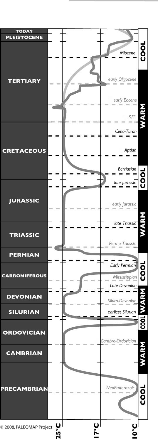 Plaatje bij antwoord