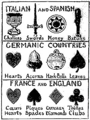 Plaatje bij antwoord