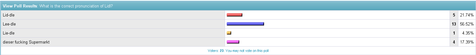 Plaatje bij antwoord